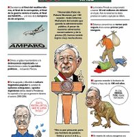 La 180 conferencia mañanera de AMLO