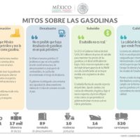 Presidencia defiende gasolinazo… ¡en redes sociales!