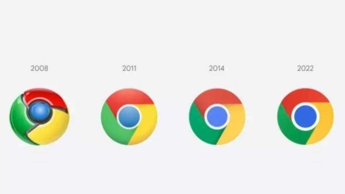 Google Chrome a través de los años.