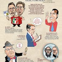 Animales electorales y... dónde encontrarlos