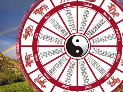 Cuáles son los consejos del Horóscopo chino para terminar el año de la mejor manera