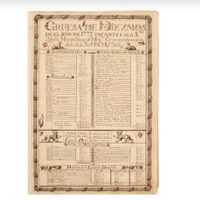 Manuscritos que subastaría Morton son 'Monumentos Históricos”, denuncia el INAH ante la FGR