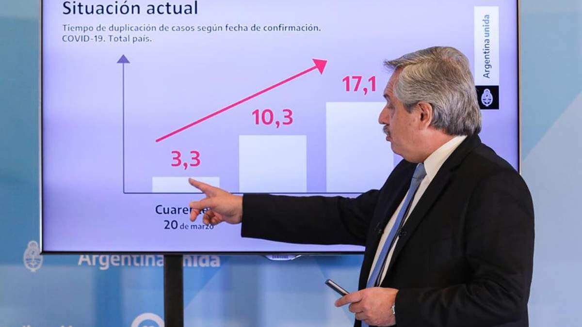 Alberto Fernández. Fuente: (Twitter)