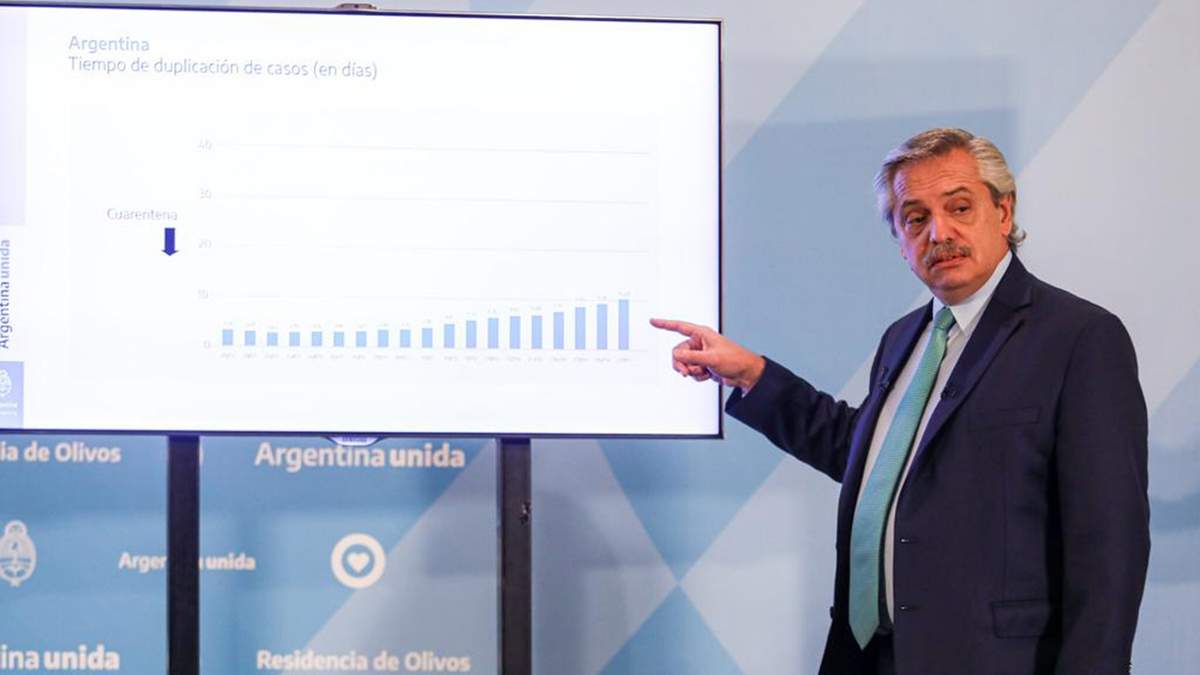 Presidente Alberto Fernández. Fuente: (Presidencia)