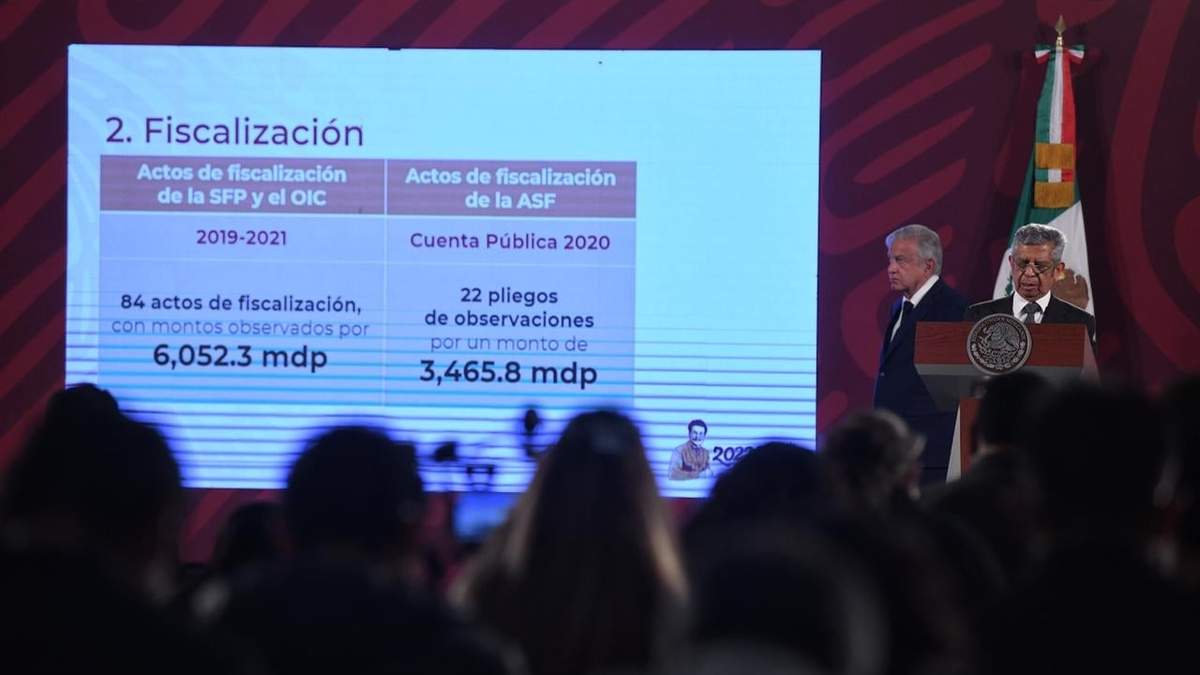 Secretario de la Función Pública