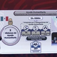 AMLO confirma que buscan contactos con Hamás para liberar a dos mexicanos retenidos