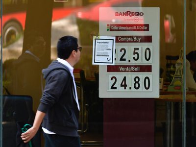 Recaída del peso ante el nerviosismo por el Covid-19