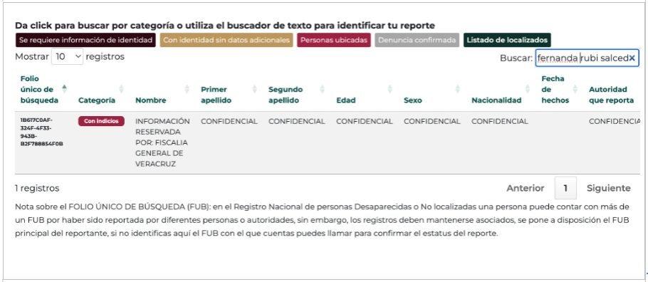 desaparecidos 4