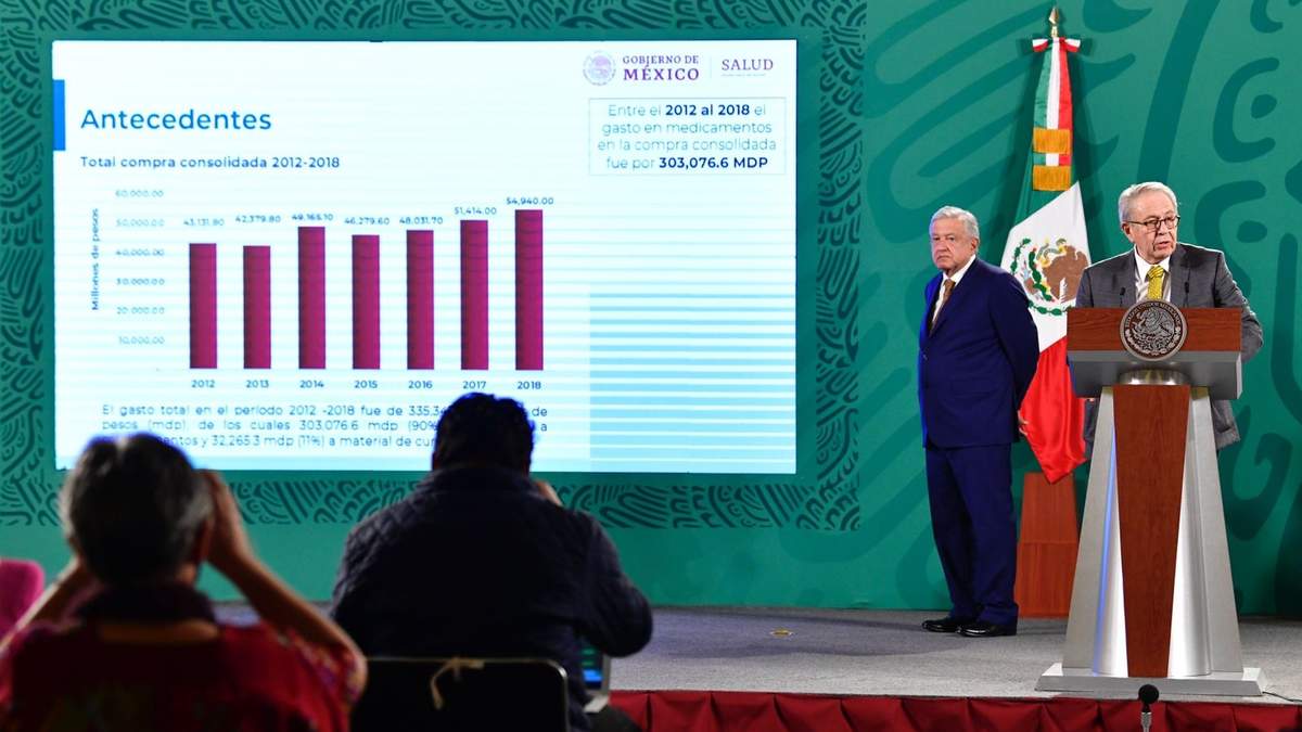 El secretario de Salud, Jorge Alcocer durante su presentación en Palacio Nacional