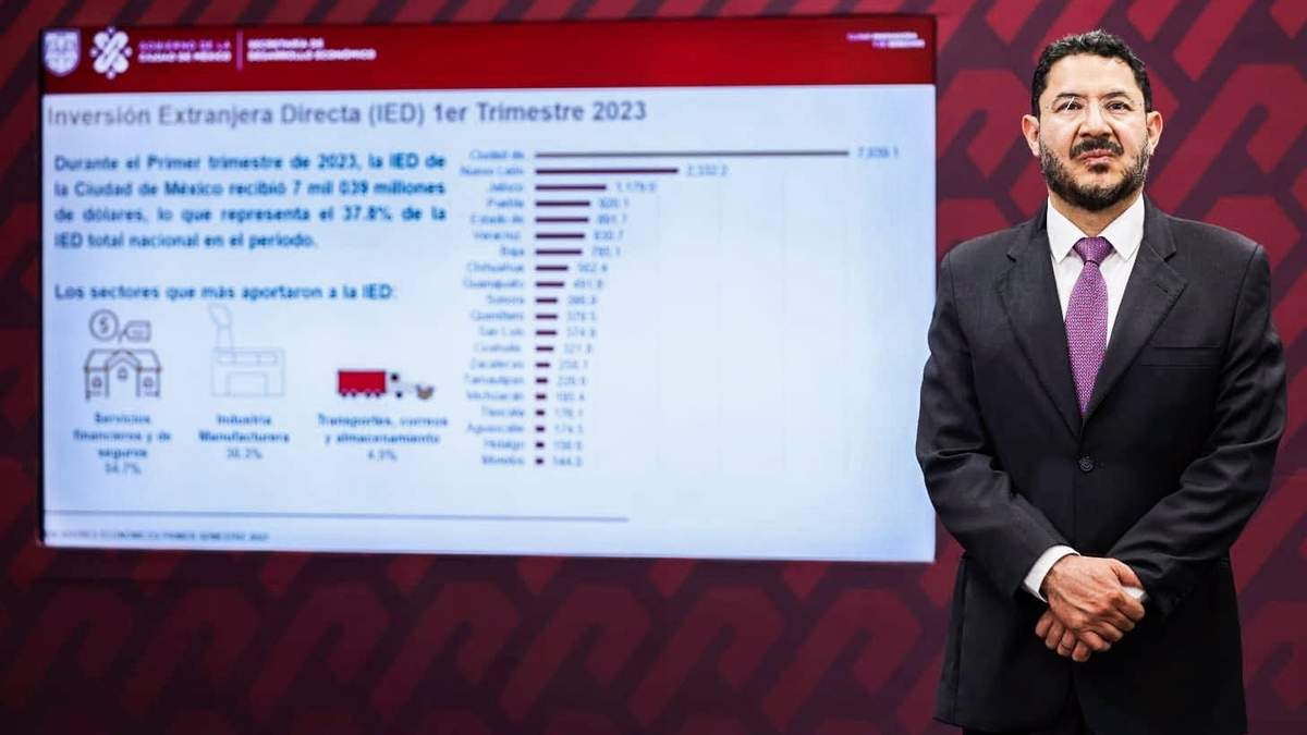 Batres. "Sin devaluaciones y peso estable"