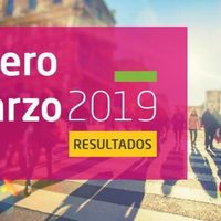 Grupo Prisa, dueño de El País, pierde 40.6 millones de euros por litigio en futbol