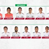 Alexis Vega y Alan Mozo, entre los seleccionados del Tri rumbo al Preolímpico