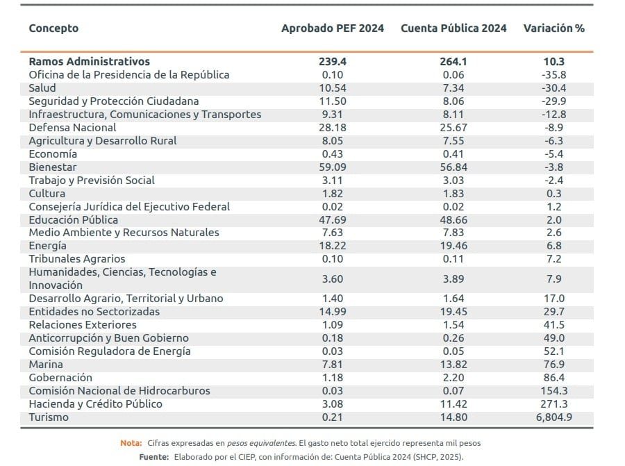 Captura de pantalla 2025-05-30 155553