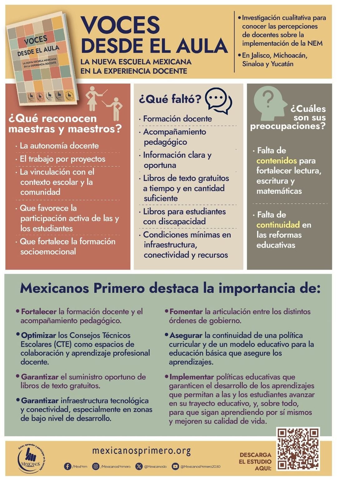 mexicanos 2