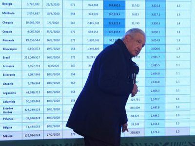 AMLO defiende gestión de la pandemia: "creo que hemos actuado bien"