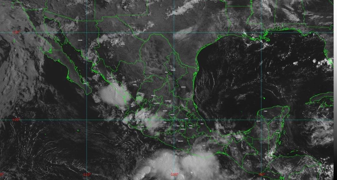 Pronóstico