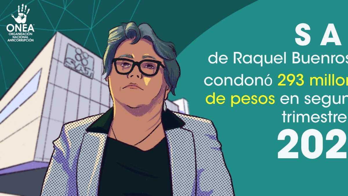 En 018 AMLO firmó un decreto en el que se eliminaban las condonaciones de impuestos a grandes contribuyentes