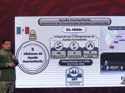 AMLO confirma que buscan contactos con Hamás para liberar a dos mexicanos retenidos