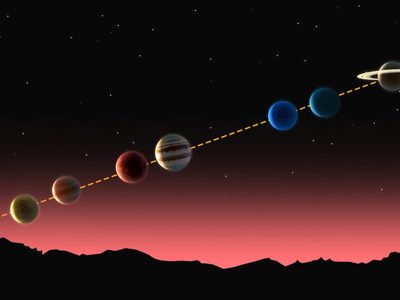 Energía en movimiento: qué revela la alineación de planetas para cada signo del Zodíaco