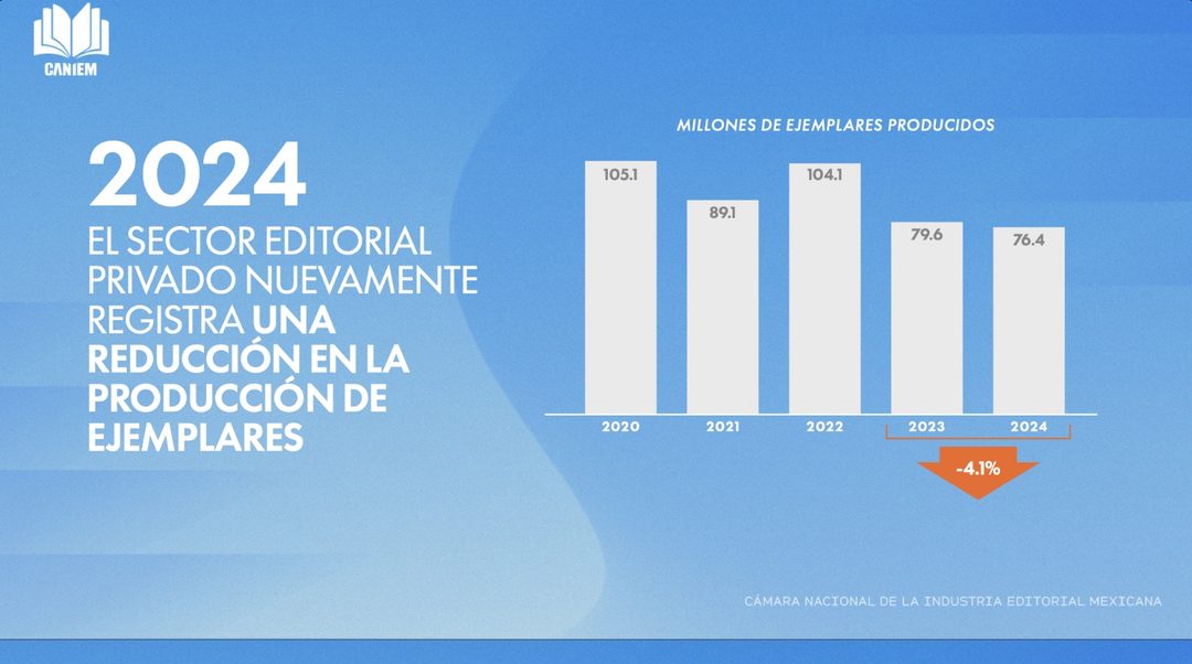 Captura de pantalla 2025-12-02 a las 7.04.56?p.m.