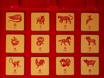 Estos signos del Horóscopo Chino verán llegar el éxito en julio, según Ludovica Squirru