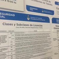 En Zapala otorgan prórroga en licencias de conducir vencidas