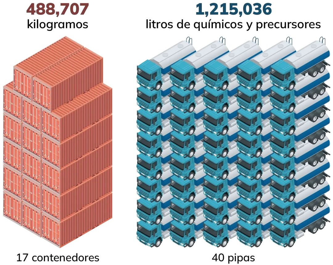 INFOGRAFIA 02