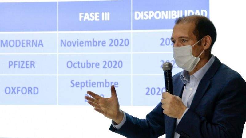 Omar Gutiérrez