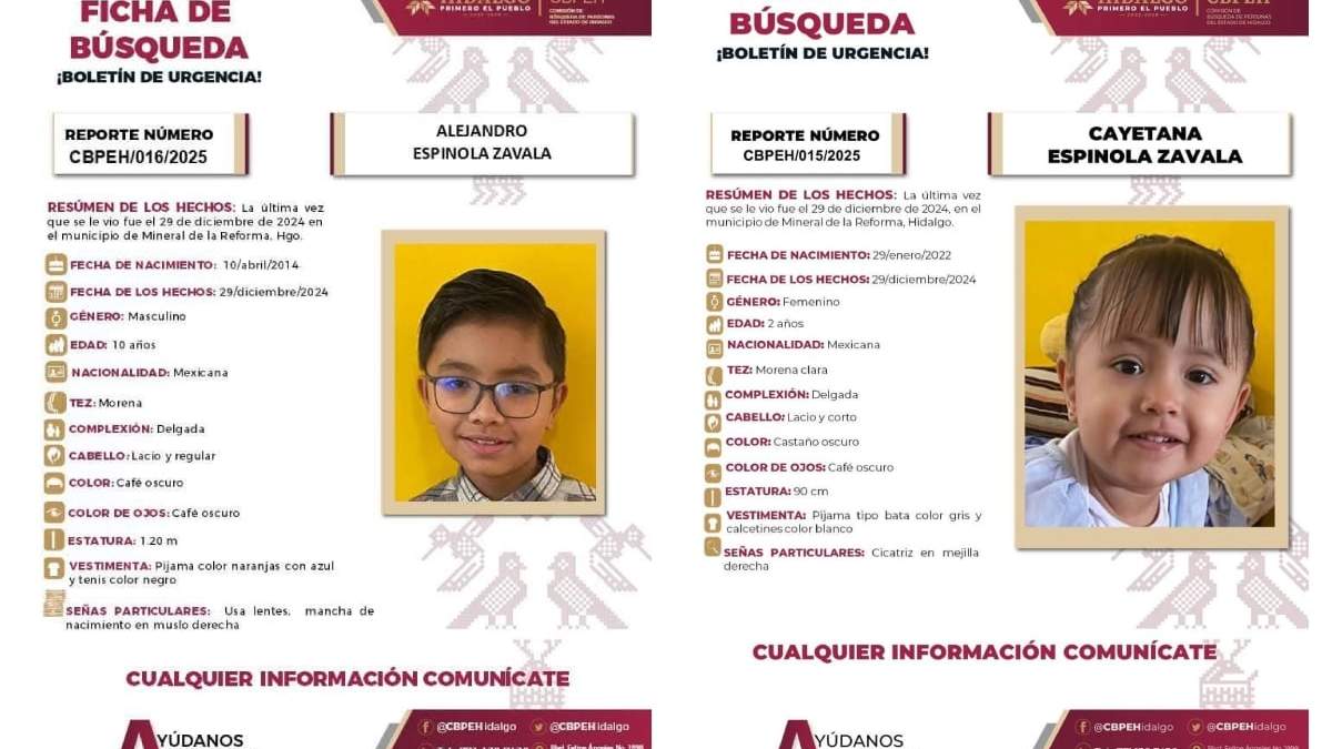 Ficha de búsqueda de los niños