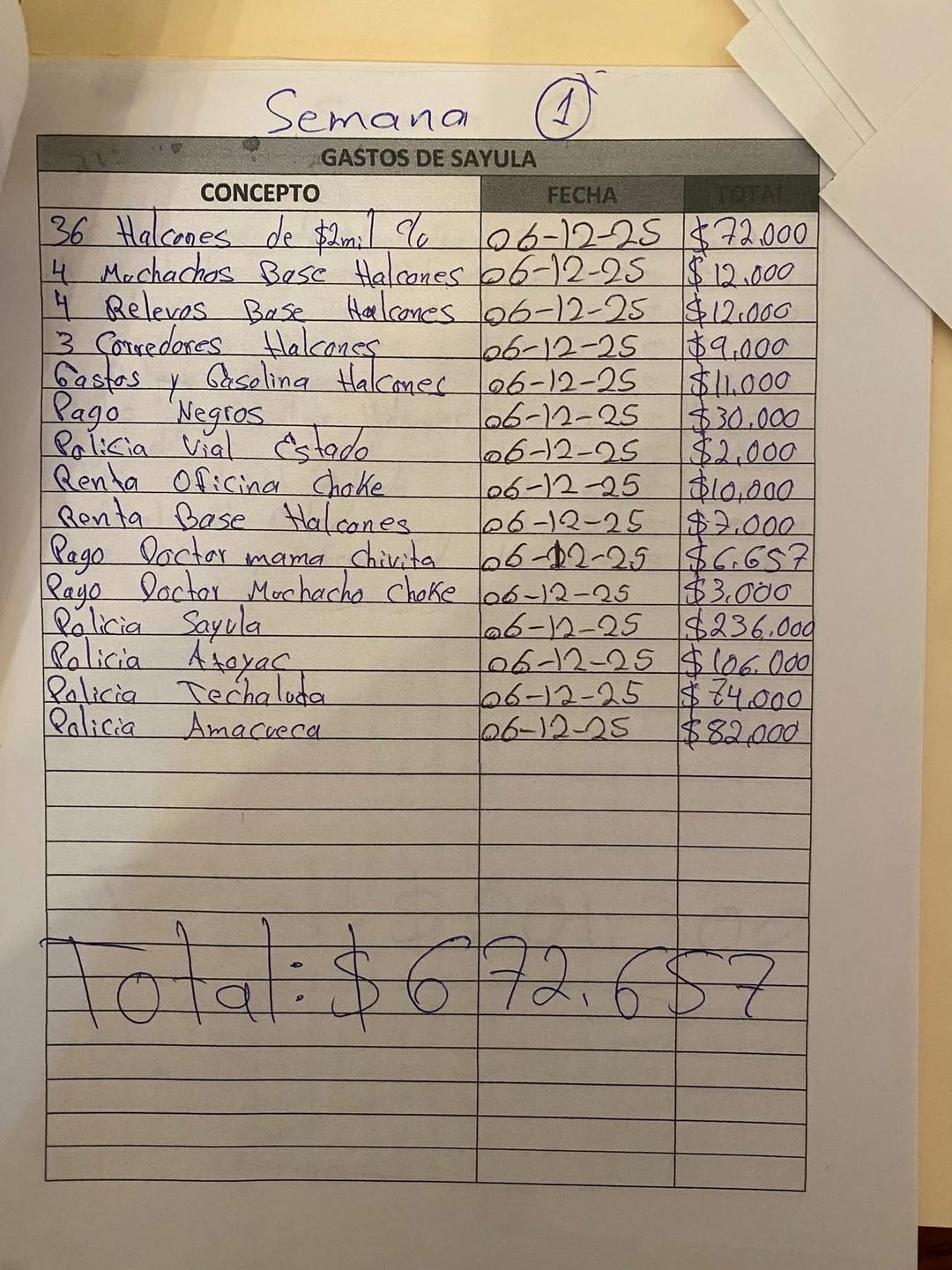nomina-mencho 6