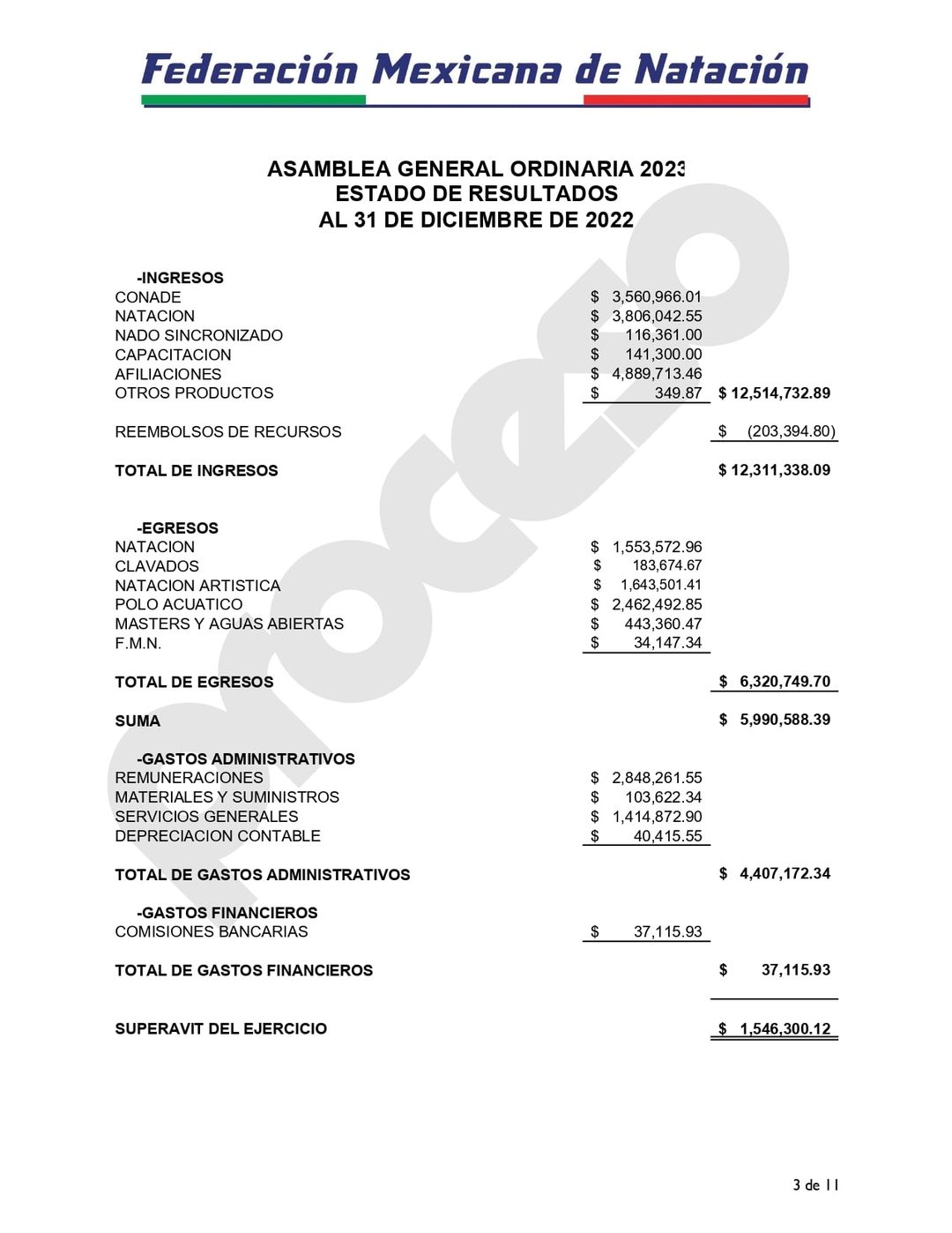 Estados Financieros 2022 CORREGIDO_page-0002