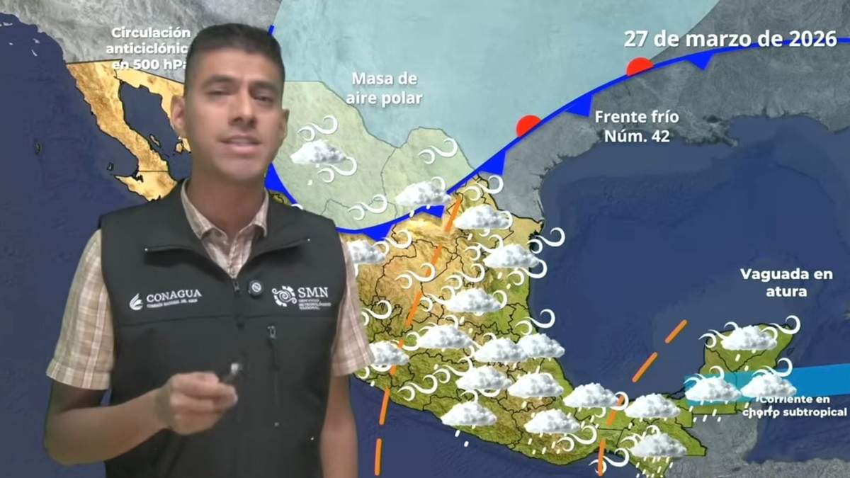 Pronóstico para el 27 de marzo