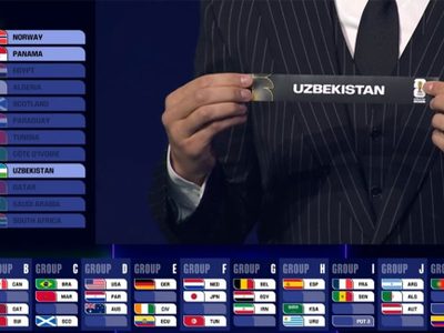 Todos los grupos del Mundial 2026: los de la muerte y otros muy accesibles