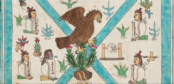 Códice Mendoza. Fundación de Tenochtitlán
