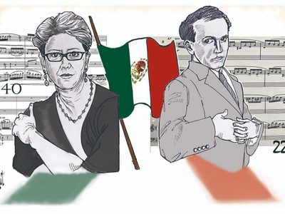 La música en cuarentena (yV)