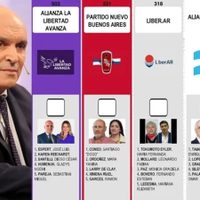 La Cámara Nacional Electoral rechazó la reimpresión de boletas