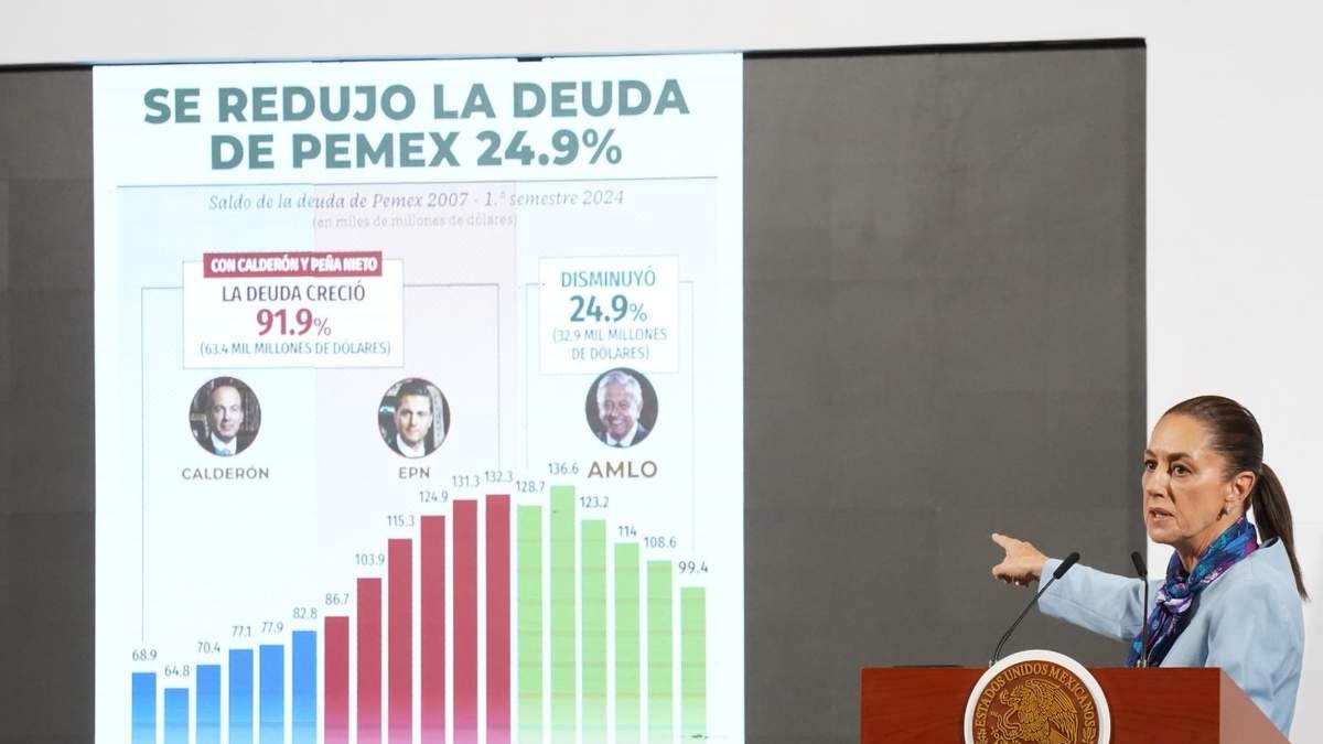 Claudia Sheinbaum en la conferencia del miércoles