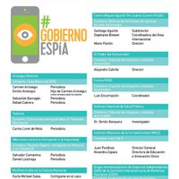 El colectivo #GobiernoEspía pide a presidenciables que se pronuncien sobre 'espionaje ilegal” en México