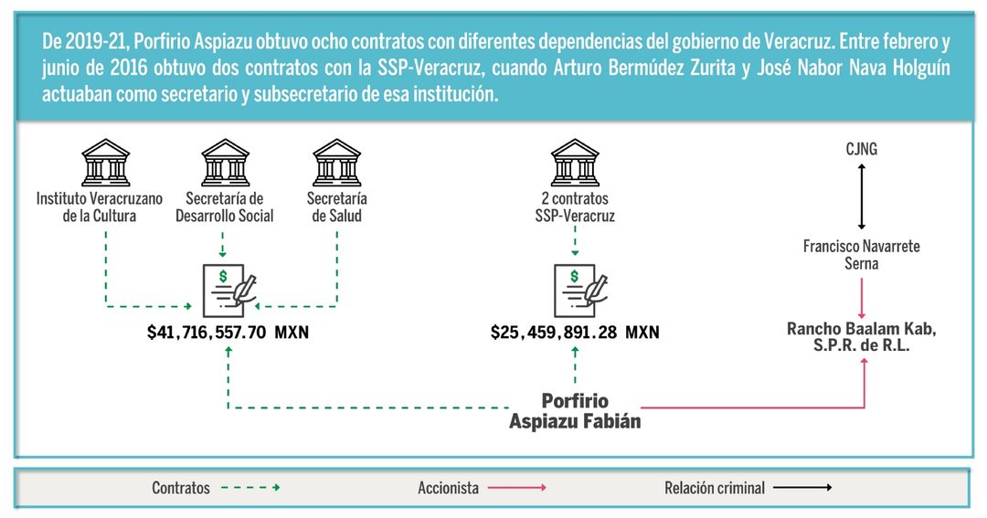 Gra´fica 3_Investigacio´n 2-01