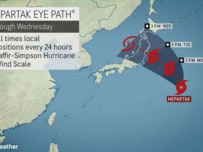 Tokio 2020 sufre ahora el embate de la tormenta Nepartak