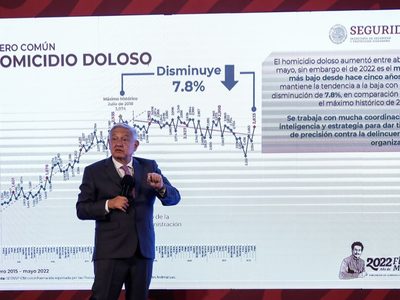 "Nosotros recibimos los homicidios hasta la punta, Calderón no recibió así el país": AMLO