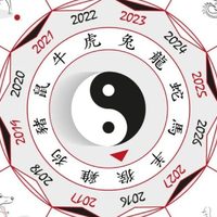 Horóscopo chino: consejos para que cada signo pueda triunfar en lo que desea