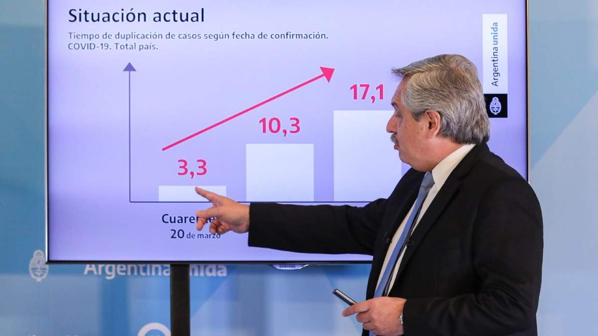 Alberto Fernández. Fuente: (Twitter)