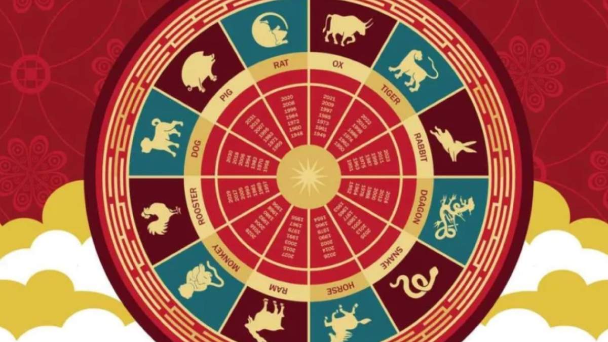 Horoscopo chino. Fuente: (Instagram)
