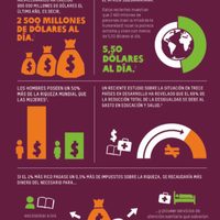 Multimillonarios incrementan sus fortunas y pagan menos impuestos, acusa Oxfam