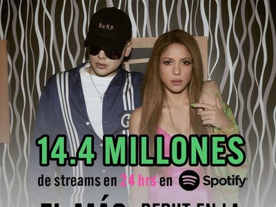 Shakira: La canción sobre Piqué y Clara fue “una catarsis y un desahogo”