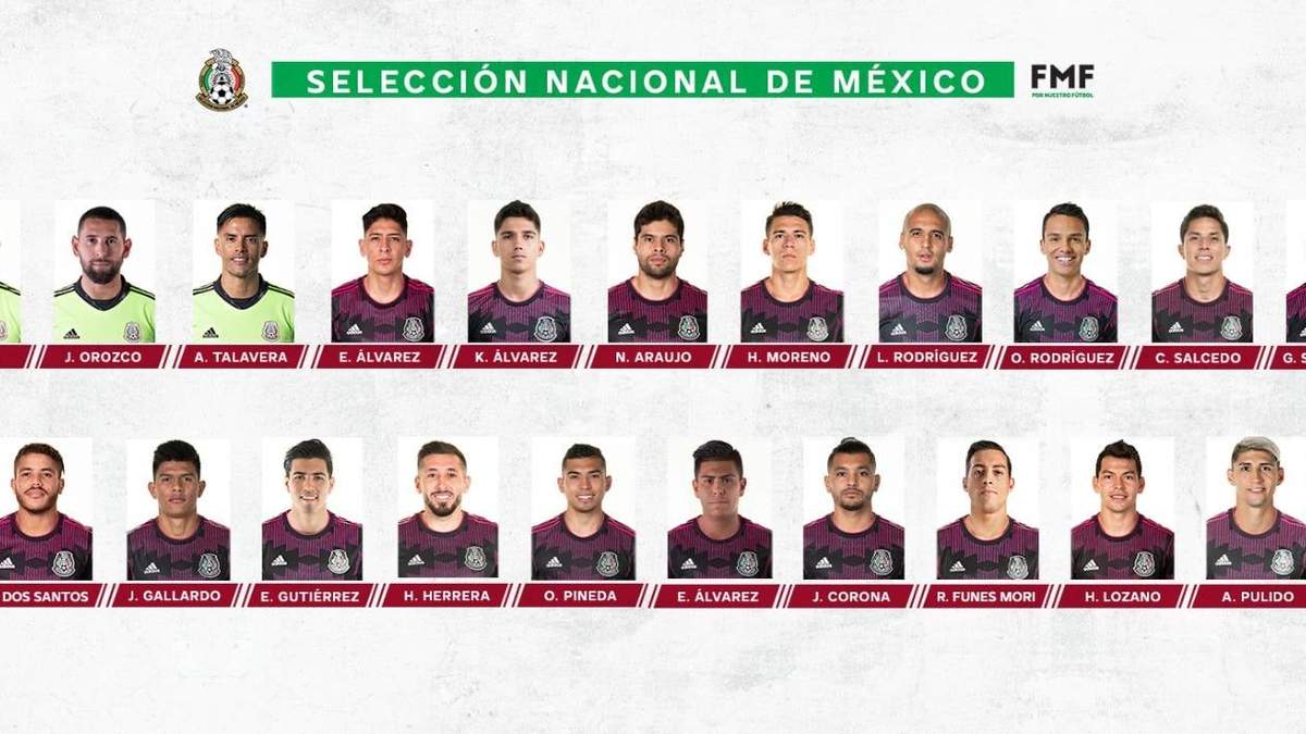 El equipo convocado por Martino