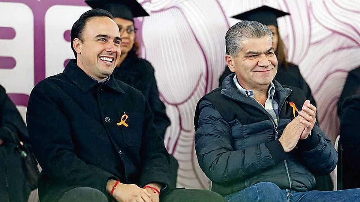 Posicionamiento