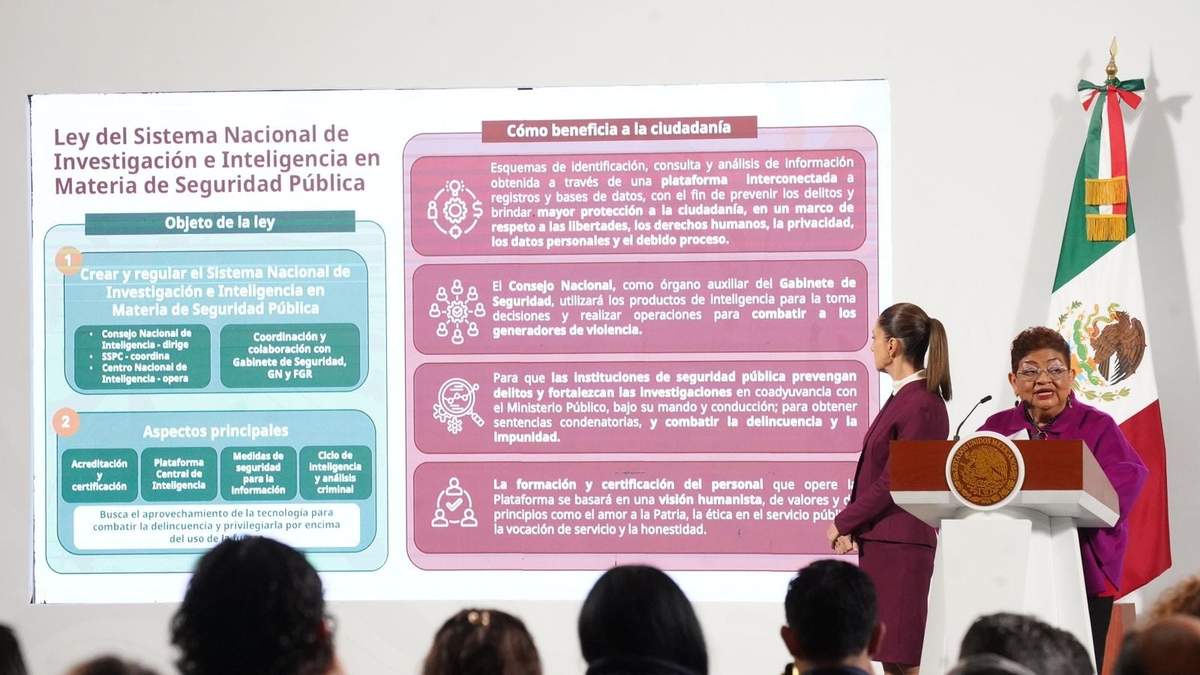 Ernestina Godoy presenta la iniciativa de reforma a la Ley de Investigación e Inteligencia en la conferencia matutina en Palacio Nacional de este martes 24 de junio de 2025