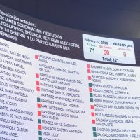Morena y sus aliados aprueban el Plan B de la reforma electoral en el Senado